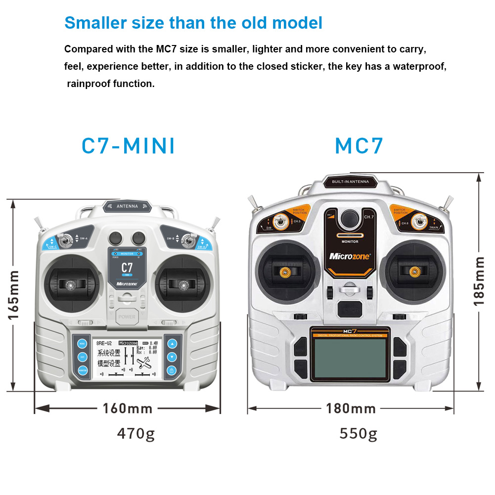 Sterownik MicroZone MC7 C7 MIN – Drone Gimbal Controller recenzja i cena
