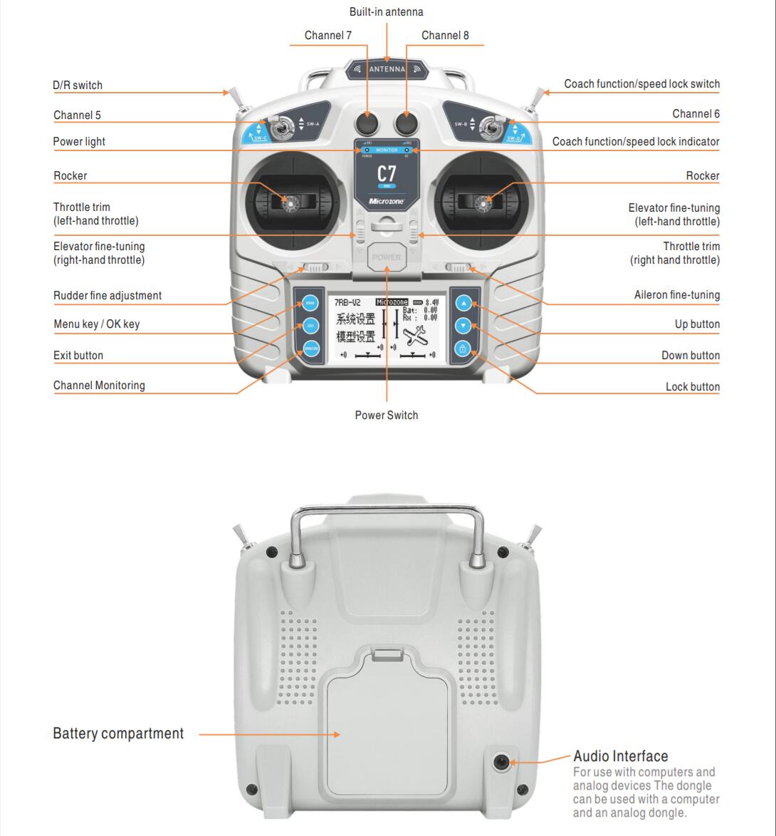 Sterownik MicroZone MC7 C7 MIN – Drone Gimbal Controller recenzja i cena
