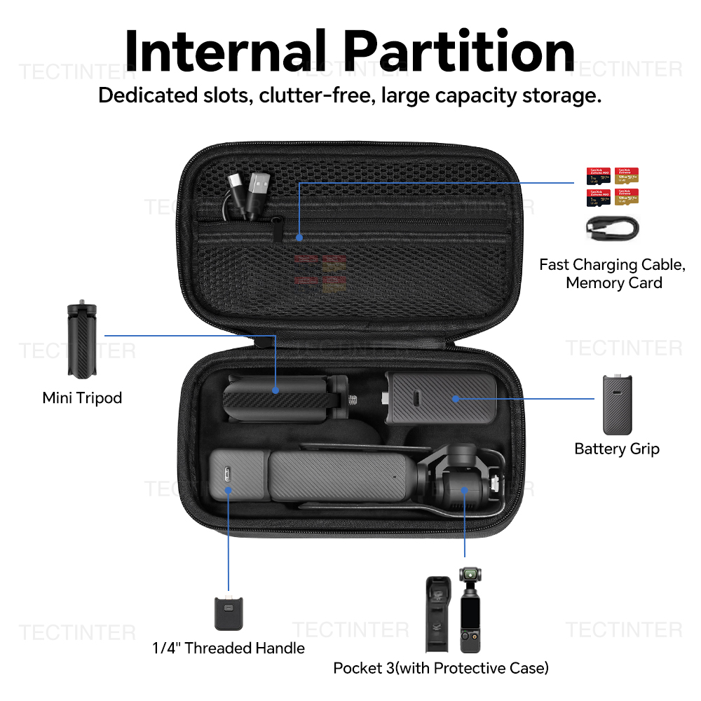 Etui do przenoszenia akcesorió – Drone Gimbal Case recenzja i cena